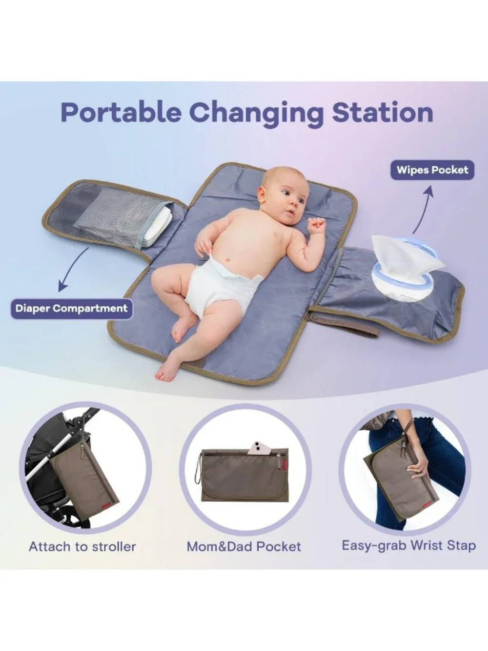 Multifunctional Diaper Bag Backpack - Large Capacity, Waterproof Maternity